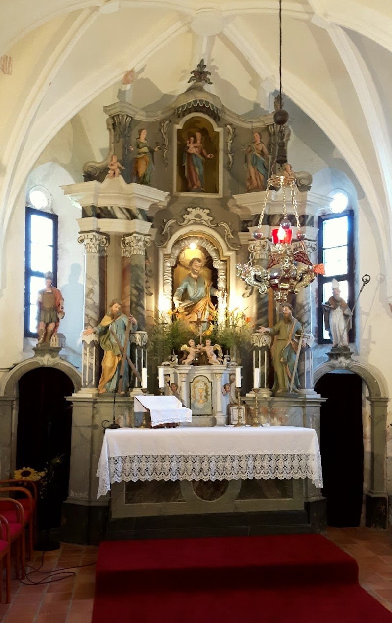 Sveti Peter - dodatna slika