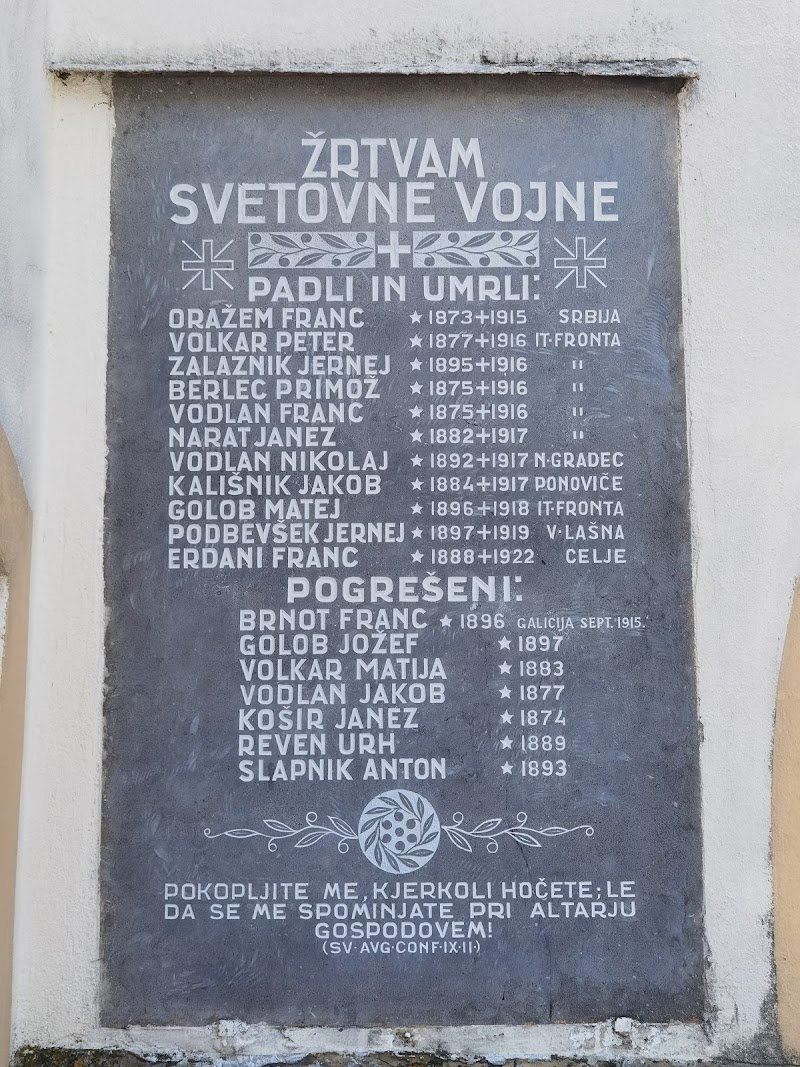 Sveti Urh - dodatna slika